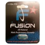Bluefusion-Bewertungen – Lohnt es sich, das Produkt auszuprobieren?
