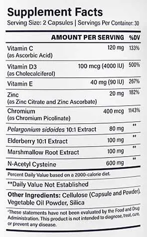 Fakten zum Nahrungsergänzungsmittel BreatheMD