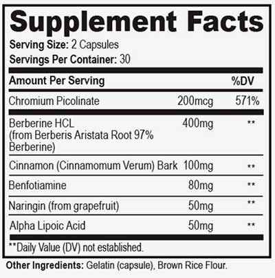Carbofix Supplement Facts