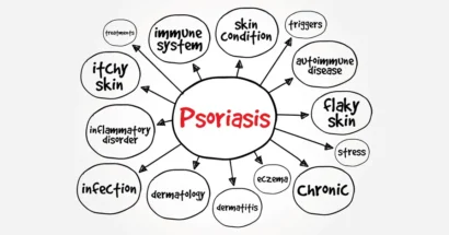 Psoriasis Types, Causes, and Symptoms: A Complete Overview