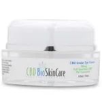 CBD Under Eye Cream Reviews – Does It Really Work With Eyes?