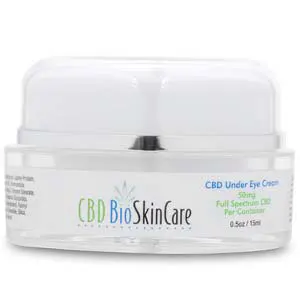 CBD Under Eye Cream