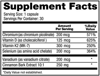 CinnaChroma Advanced Blood Sugar Support Formula Supplement Facts