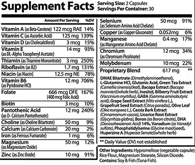 Cognifen Supplement Facts
