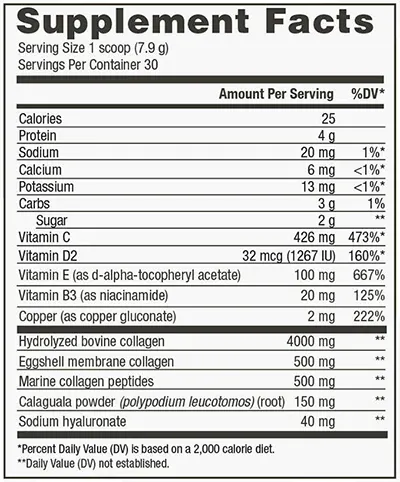 Collagen Refresh Supplement Facts