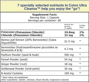Colon Ultra Cleanse - Supplement Facts