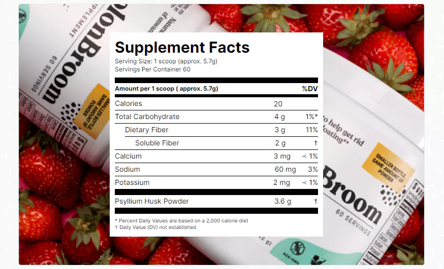 ColonBroom Ingredients
