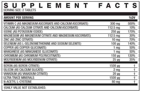 Core Minerals Supplement Facts