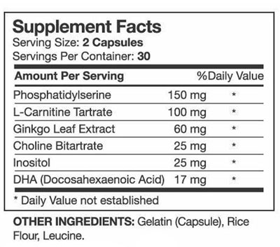 Cortigon Supplement Facts