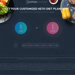Custom Keto Meal Plan Reviews: Is It Effective?