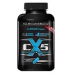 CX5 Reviews: Is the product Safe and Worth?