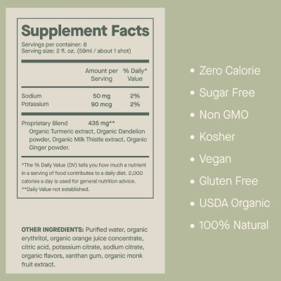Dosierung für Ihre Leber: Nahrungsergänzungsmittel – Fakten