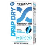 Drip Dry Reviews – Does This Product Really Work?
