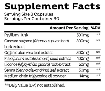 Elimipure Supplement Facts