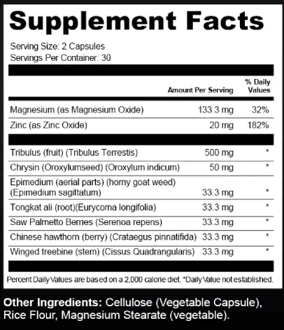 Endoboost Supplement Facts