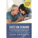 Erect On Demand im Test – Funktioniert es wirklich?