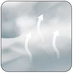 Ergonomic Contour Design Ergonomic Contour Design