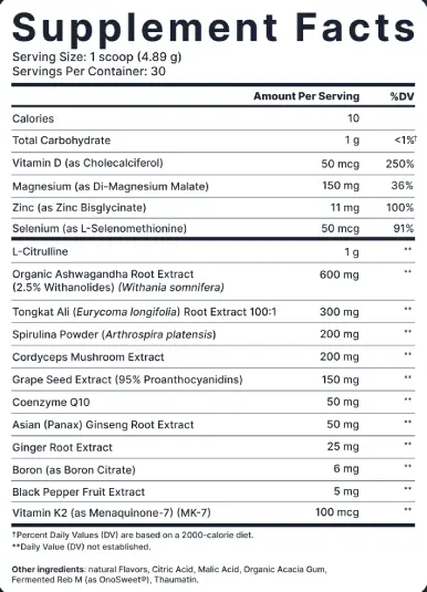 Erodus Supplement Facts