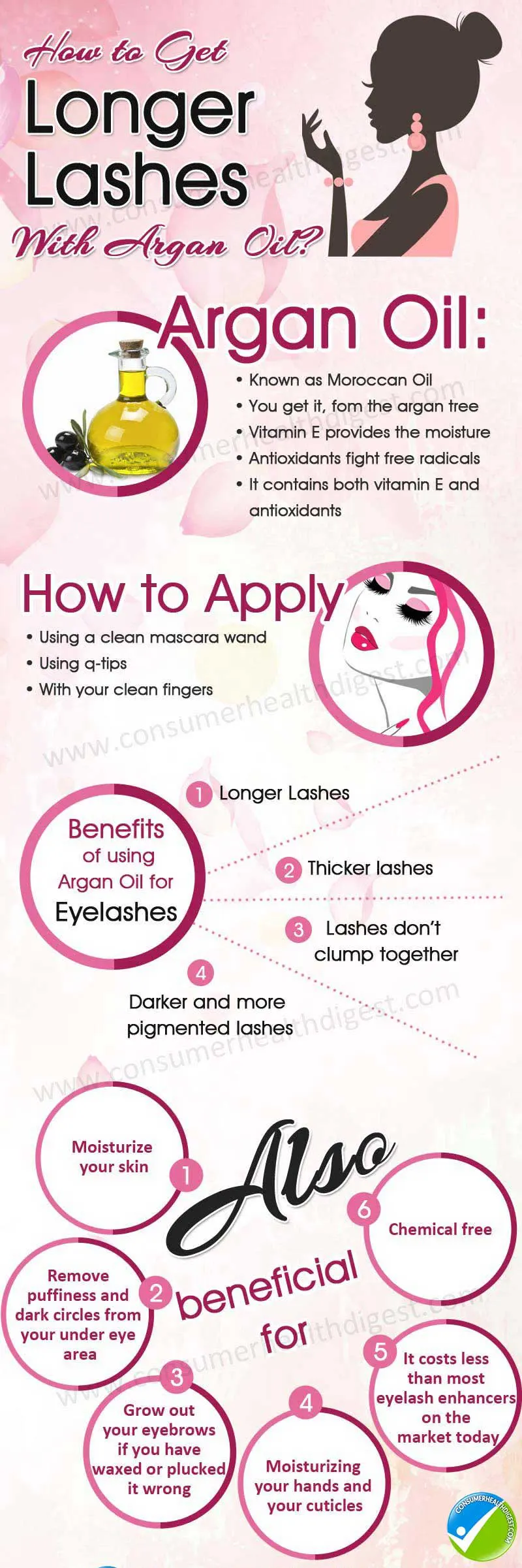 Eyelashes with Argan Oil Info