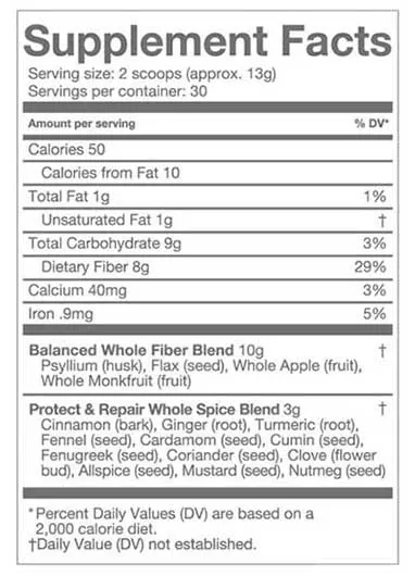 Fiber and Spice Supplement Facts