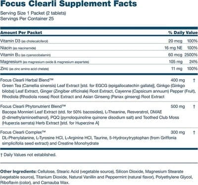 Datos sobre el suplemento Focus Clearli