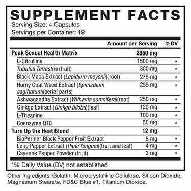 Force Factor SCORE! Supplements Facts