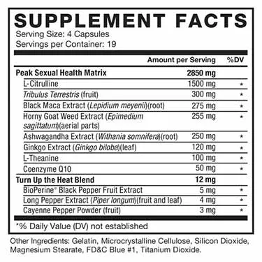 Force Factor SCORE! Supplements Facts