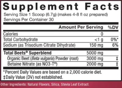 Force Factor Total Beets Sports Drink Supplement Facts