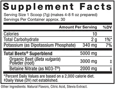 force factor total beets supplement facts