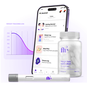 FuturHealth Reviews: Is It the Best Value for Your Weight Loss Needs?