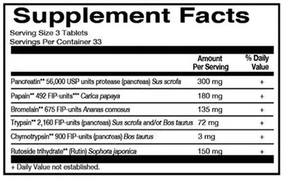 Wobenzym N Supplement Facts