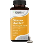 Glucose Stabili-T Review: A Effective Blood Sugar Control?