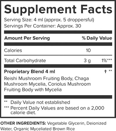 Gundry MD Mushroom Vitality Supplement Facts