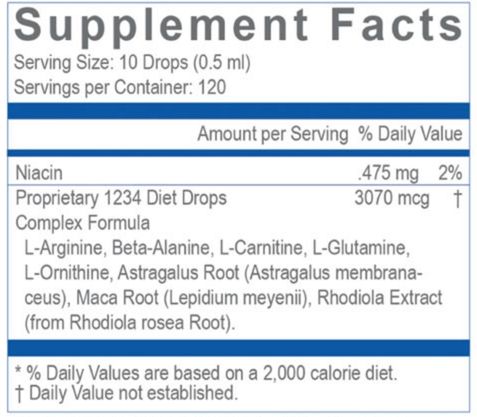 HCG 1234 Supplement Facts