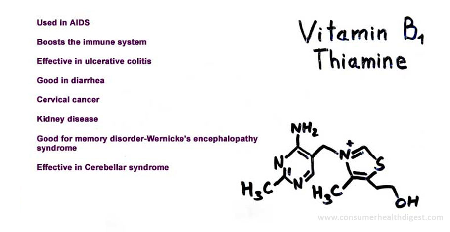 Health Benefits of Thiamine