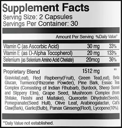 Herpesyl Supplement Facts