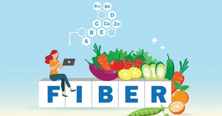 how do best fiber supplements work