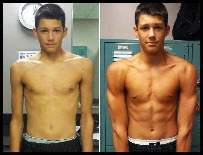 HumaPro Before and After Pictures