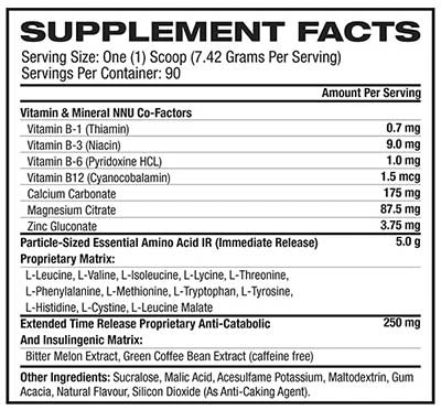 HumaPro Supplement Facts