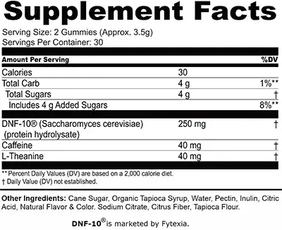 Hunger Switch Gummies Supplement Facts
