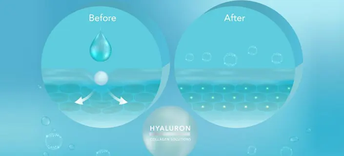 Hyaluronic Acid Serum