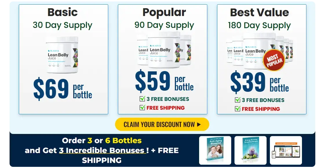 Ikaria lean belly juice