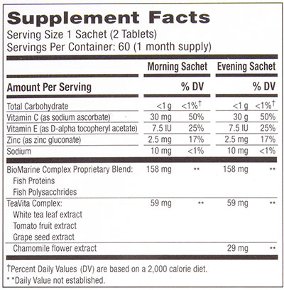 Imedeen Prime Renewal Supplement Facts