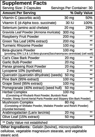 Immune Support Supplement Facts