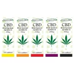 ImproveMe CBD-Öl-Bewertungen: Ist es wirklich wirksam und schmerzlindernd?