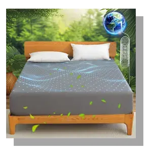 Ivellow Grounding Sheets Queen Reviews