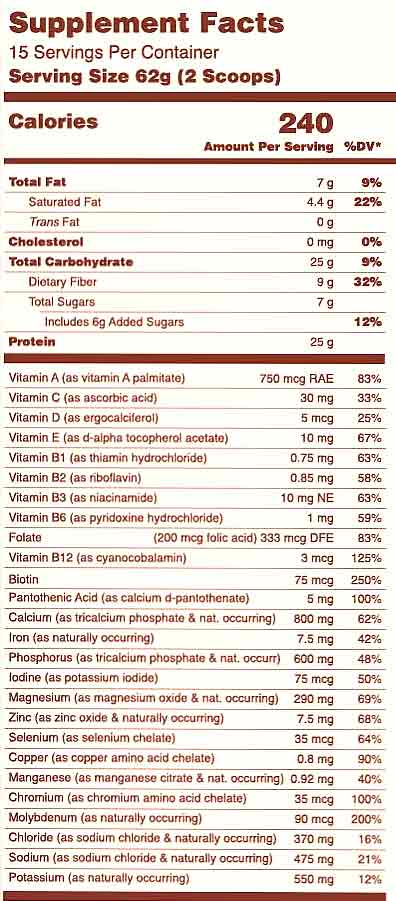 Cortisol Health Supplement Facts