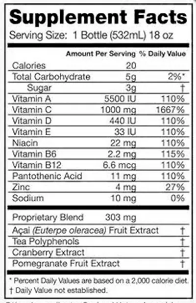 Karma Wellness Water Supplement Facts
