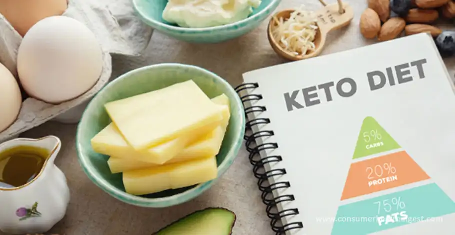 Exploring Different Types of Diets for Losing Weight