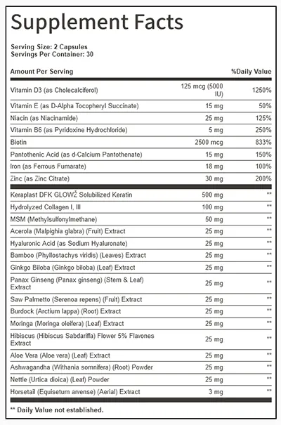Kintsugi-Kera New supplement fact